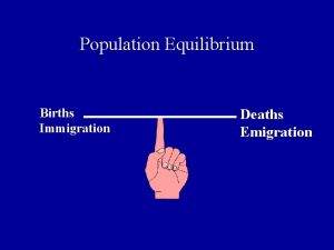 Population Equilibrium Births Immigration Deaths Emigration Exponential growth