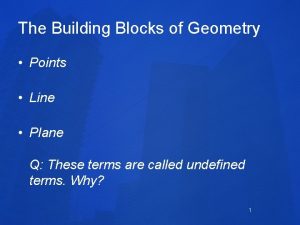 The Building Blocks of Geometry Points Line Plane