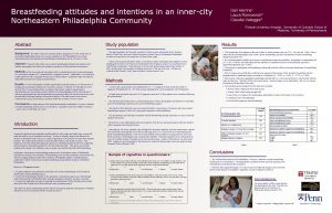 Breastfeeding attitudes and intentions in an innercity Northeastern