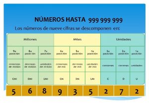 NMEROS HASTA 999 999 Los nmeros de nueve