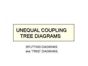 UNEQUAL COUPLING TREE DIAGRAMS SPLITTING DIAGRAMS aka TREE