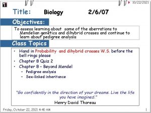 10222021 Title Biology 2607 Objectives To assess learning