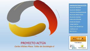 Investigacin Proyecto ACTA Asociacin ALDEZAR Asociacin Bideberri Asociacin