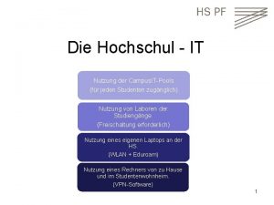 Die Hochschul IT Nutzung der Campus ITPools fr