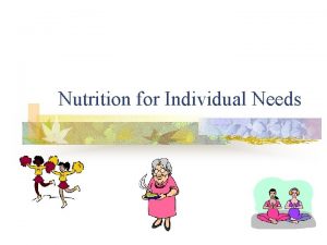 Nutrition for Individual Needs EQ Discuss special problems