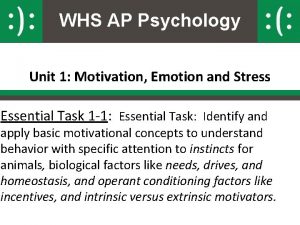 WHS AP Psychology Unit 1 Motivation Emotion and