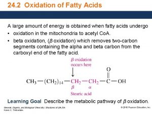 24 2 Oxidation of Fatty Acids A large