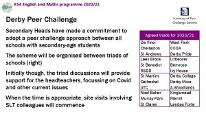 KS 4 English and Maths programme 202021 Derby