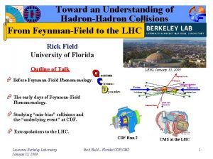 Toward an Understanding of HadronHadron Collisions From FeynmanField