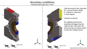 Boundary conditions 19 mm thick model 6 collars