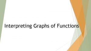 Interpreting Graphs of Functions Vocabulary where the Yintercept