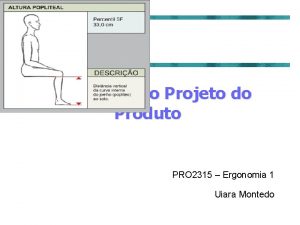 Ergonomia no Projeto do Produto PRO 2315 Ergonomia