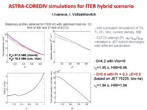 ASTRACOREDIV simulations for ITER hybrid scenario I Ivanova