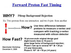 Forward Proton Fast Timing WHY Pileup Background Rejection