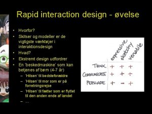 Rapid interaction design velse Hvorfor Skitser og modeller