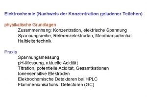 Elektrochemie Nachweis der Konzentration geladener Teilchen physikalische Grundlagen