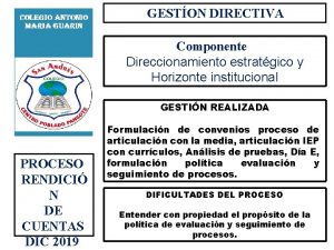 GESTON DIRECTIVA Componente Direccionamiento estratgico y Horizonte institucional