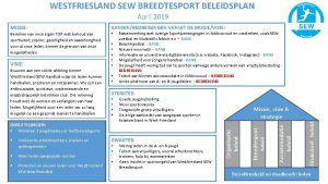 WESTFRIESLAND SEW BREEDTESPORT BELEIDSPLAN April 2019 STERKTES DOELSTELLINGEN