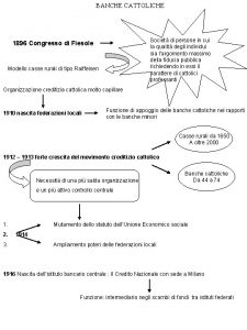 BANCHE CATTOLICHE Societ di persone in cui la