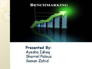 Presented By Ayesha Ishaq Sharrel Palous Saman Zahid