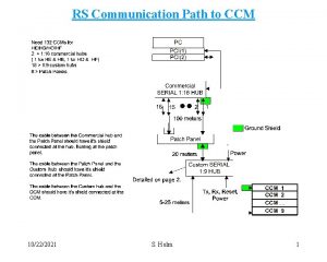 RS Communication Path to CCM 10222021 S Holm