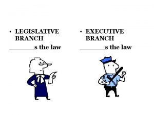 LEGISLATIVE BRANCH s the law EXECUTIVE BRANCH s