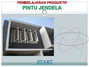 PEMBELAJARAN PRODUKTIF PINTU JENDELA START SK KD Standar