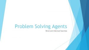 Problem Solving Agents Blind and Informed Searches Problem