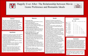 Happily Ever After The Relationship between Movie Genre