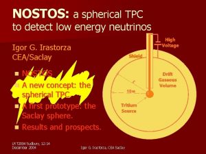 NOSTOS a spherical TPC to detect low energy