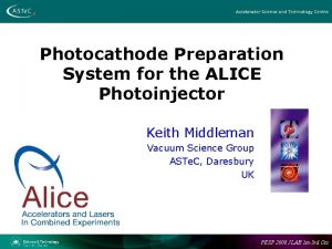 Photocathode Preparation System for the ALICE Photoinjector Keith