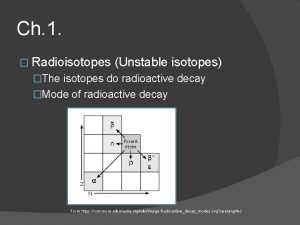 Ch 1 Radioisotopes Unstable isotopes The isotopes do
