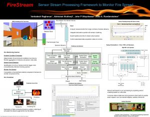 Fire Stream Sensor Stream Processing Framework to Monitor