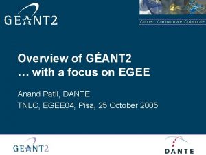 Connect Communicate Collaborate Overview of GANT 2 with