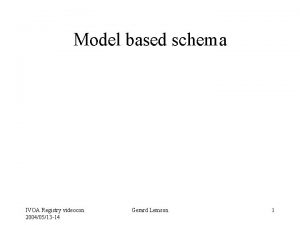 Model based schema IVOA Registry videocon 20040513 14