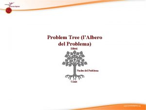 Problem Tree lAlbero del Problema Effetti Nucleo del