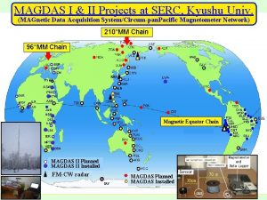 MAGDAS I II Projects at SERC Kyushu Univ