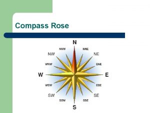 Compass Rose Hemispheres Continents and Oceans Section 1