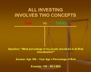 ALL INVESTING INVOLVES TWO CONCEPTS Risk vs Safety