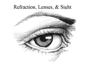 Refraction Lenses Sight Refraction The change in direction