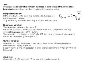 Aim Investigate the relationship between the mass of