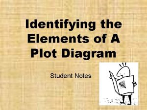 Identifying the Elements of A Plot Diagram Student