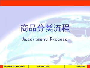 Assortment Process Merchandise Unit South Region Assortment Process