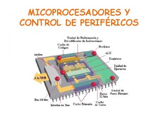 MICOPROCESADORES Y CONTROL DE PERIFRICOS Pentium de Intel