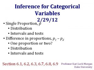 Inference for Categorical Variables 22912 Single Proportion p