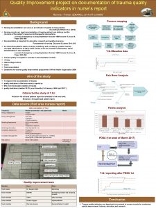 Quality Improvement project on documentation of trauma quality