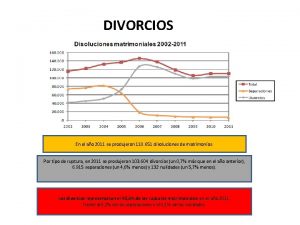 DIVORCIOS En el ao 2011 se produjeron 110