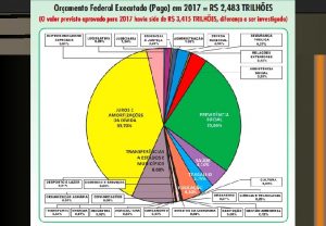 Securitizao de Crditos ESQUEMA FRAUDULENTO Securitizao de Crditos