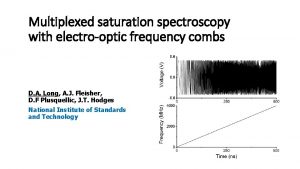 Multiplexed saturation spectroscopy with electrooptic frequency combs D