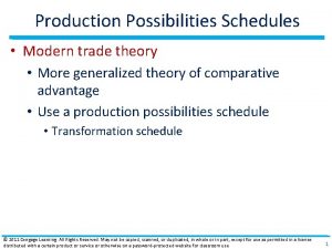 Production Possibilities Schedules Modern trade theory More generalized